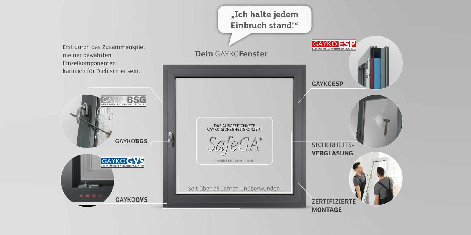 ESP