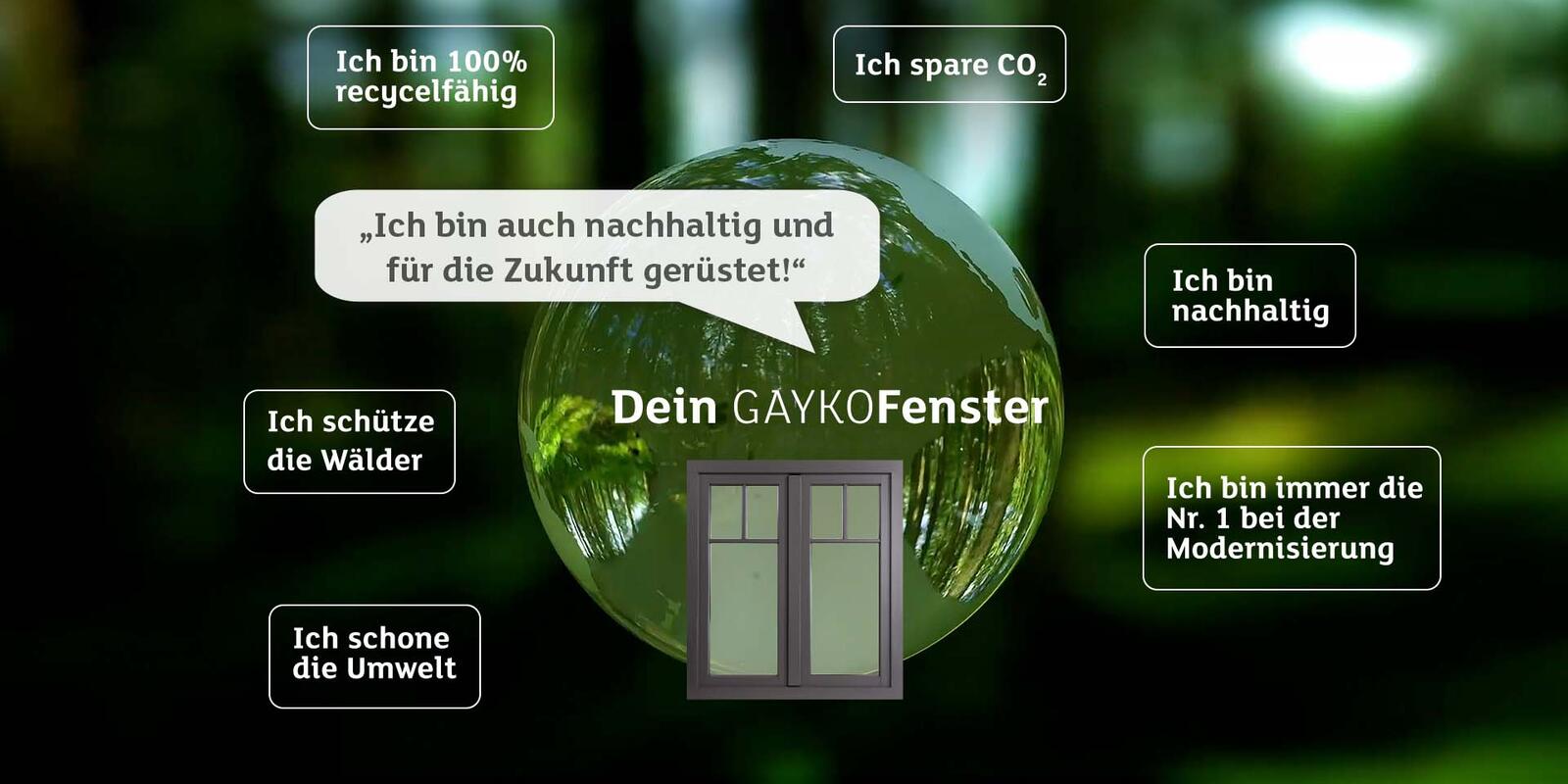 Nachhaltigkeit